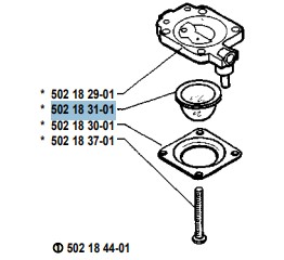 PRIMER i gruppen  hos GPLSHOP (5021831-01)