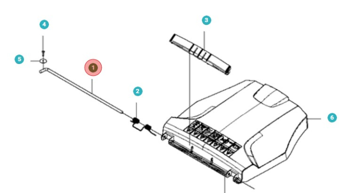 Axel i gruppen hos GPLSHOP (5022459-02)