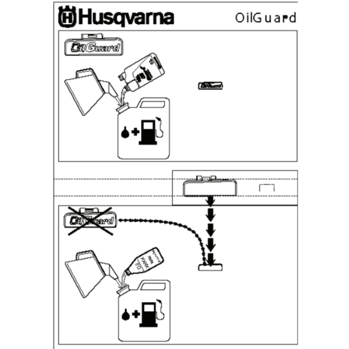 Switch Off Oilguard i gruppen  hos GPLSHOP (5022870-04)