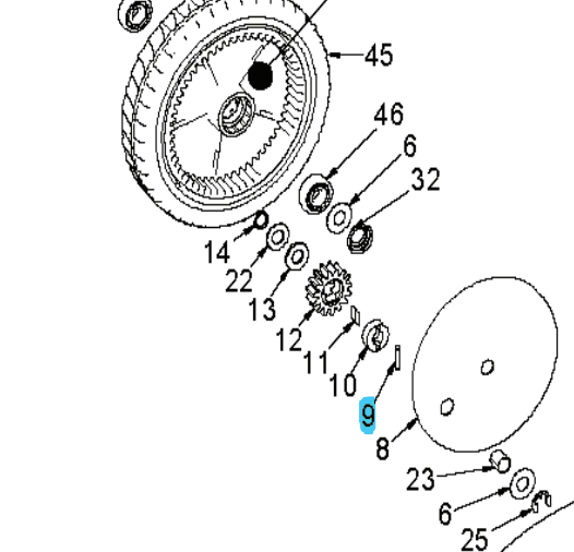 Drivpinne, Brilliant i gruppen hos GPLSHOP (5033271-01)