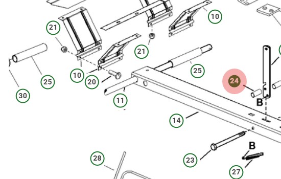 Distans i gruppen  hos GPLSHOP (5038089-01)