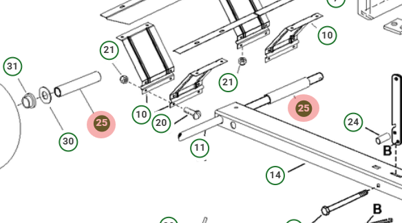 Distans i gruppen  hos GPLSHOP (5038155-01)