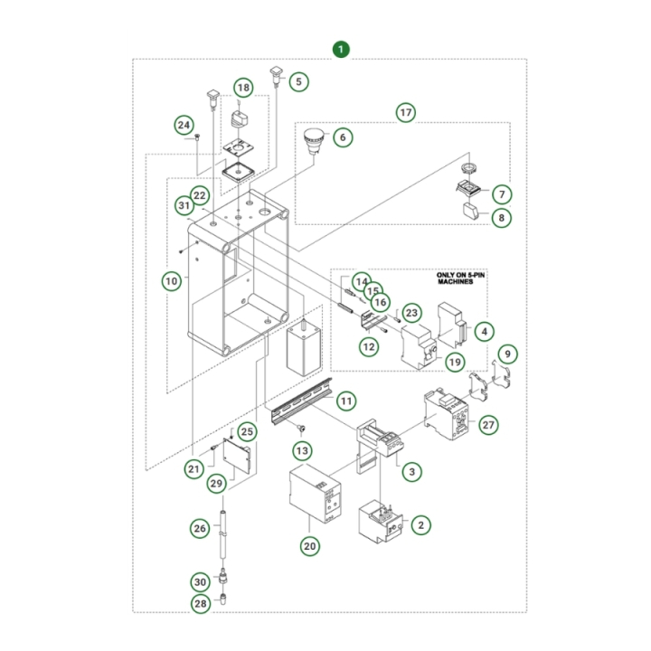 Ellåda Pp 325 E, 400V 5-Pin i gruppen hos GPLSHOP (5054006-01)