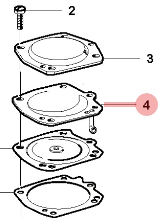 Insert i gruppen hos GPLSHOP (5062564-02)
