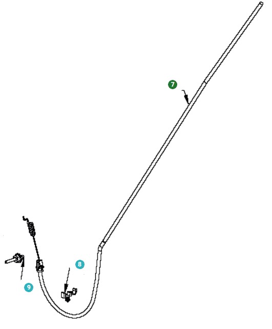Koppling i gruppen hos GPLSHOP (5324430-18)