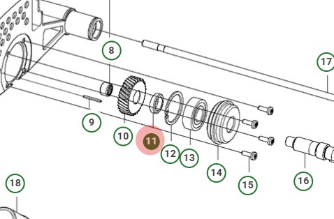 Distans i gruppen  hos GPLSHOP (5753992-01)