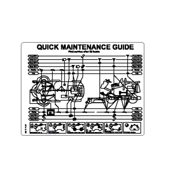 Service Dekal P500D i gruppen  hos GPLSHOP (5871114-01)