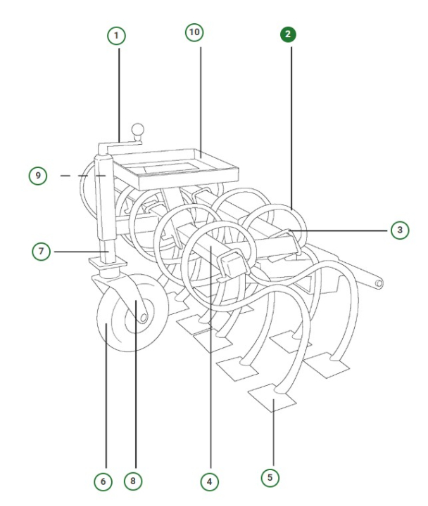 S-PINNE i gruppen Produktkyrkogård hos GPLSHOP (5886840-01)
