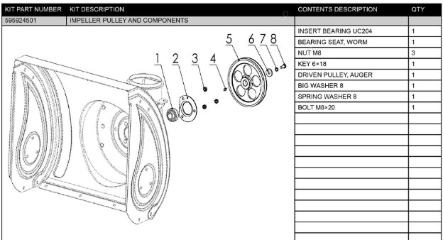 IMPELLER PULLEY AND COMPONENTS i gruppen  hos GPLSHOP (5959245-01)