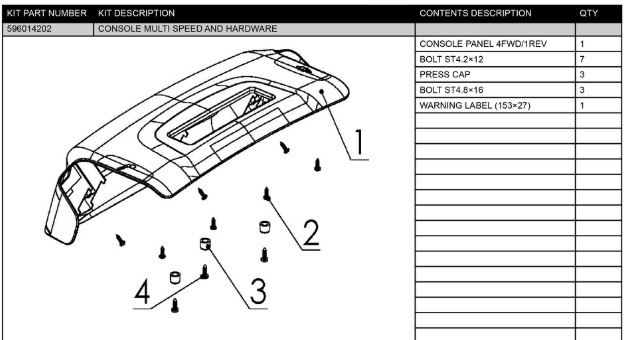 CONSOLE MULTI SPEED AND HARDWA i gruppen  hos GPLSHOP (5960142-02)
