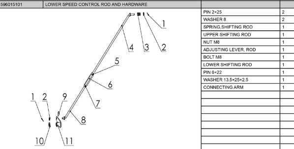 LOWER SPEED CONTROL ROD AND HA i gruppen hos GPLSHOP (5960151-01)