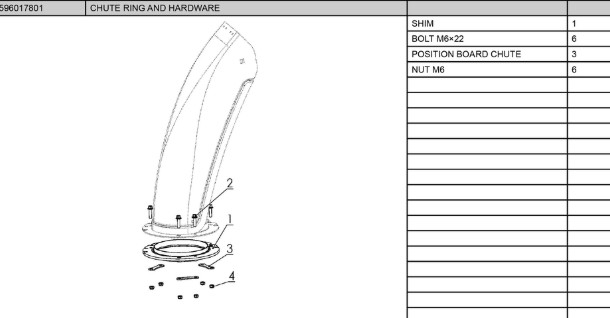 CHUTE RING AND HARDWARE i gruppen hos GPLSHOP (5960178-01)