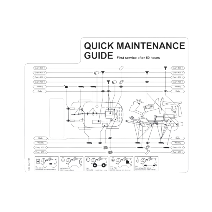 Decal Quick Maintenance Guide i gruppen  hos GPLSHOP (5996721-01)