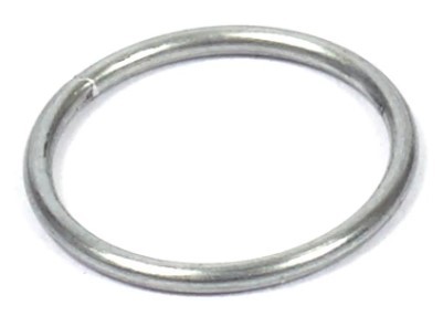 Fjäder-Friktion i gruppen hos GPLSHOP (691855)