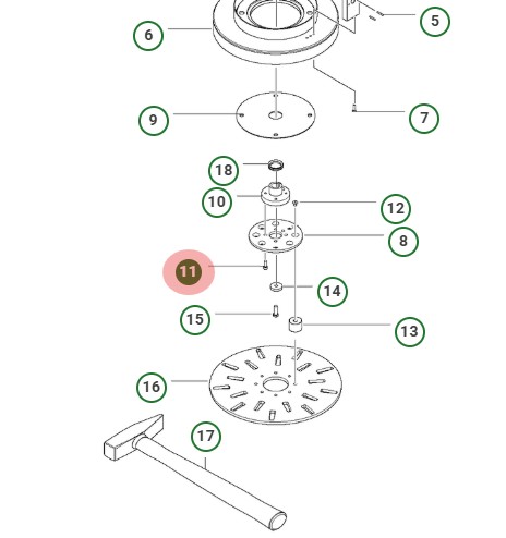 SKRUV IHSCM i gruppen hos GPLSHOP (7255451-55)