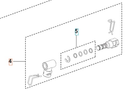 Adapter System