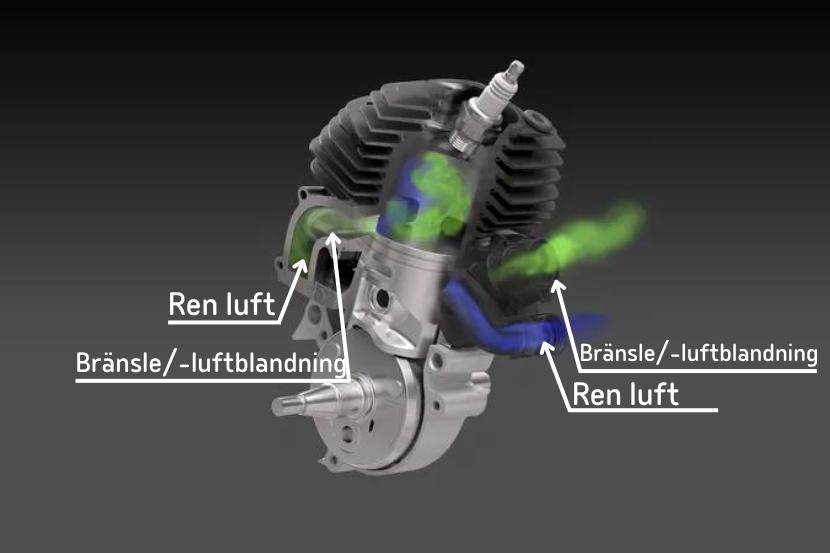 X-Torq motorfunktion