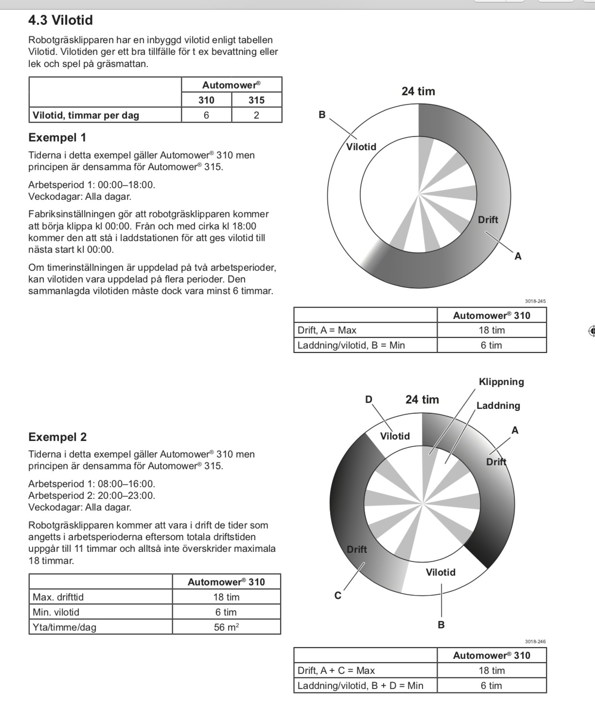 Automower manual - Daglig gräns uppnådd