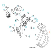 Drivrem utkastare Drivrem utkastare