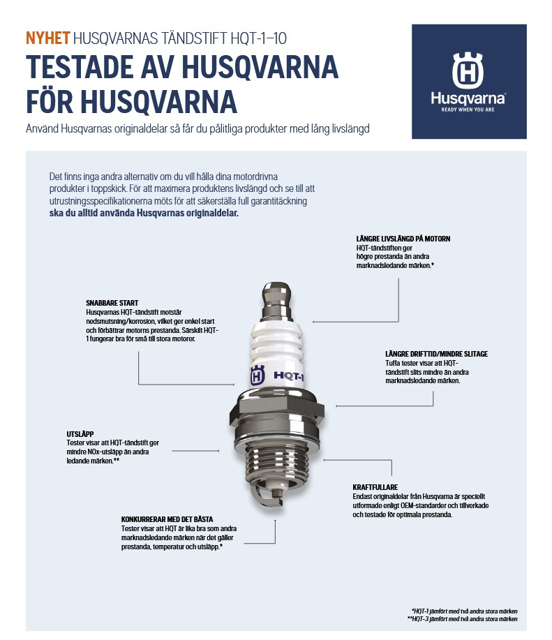 Tändstift Husqvarna HQT