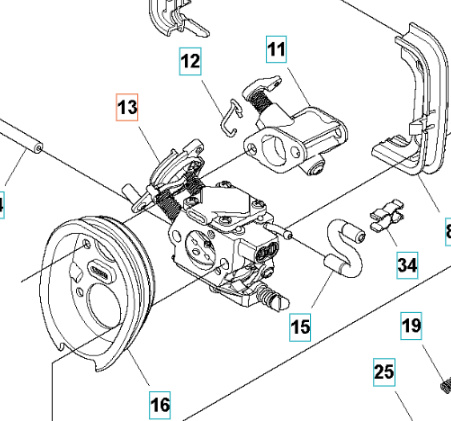 Förgasare 345FR, 545FR, 545FX, 545RX