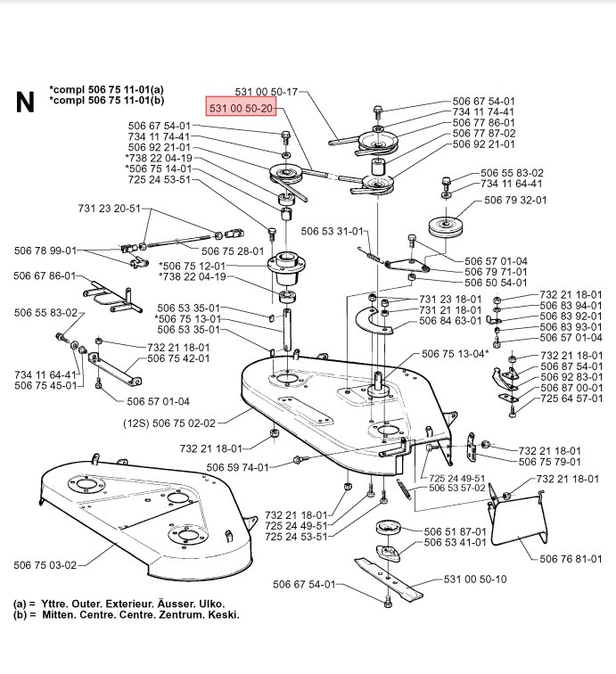 Rem Rider 13RS, 16H, 18, 20 PRO FLEX