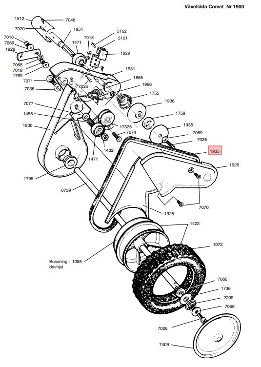 Klippo rem Comet, Pro S, Pro 21 S