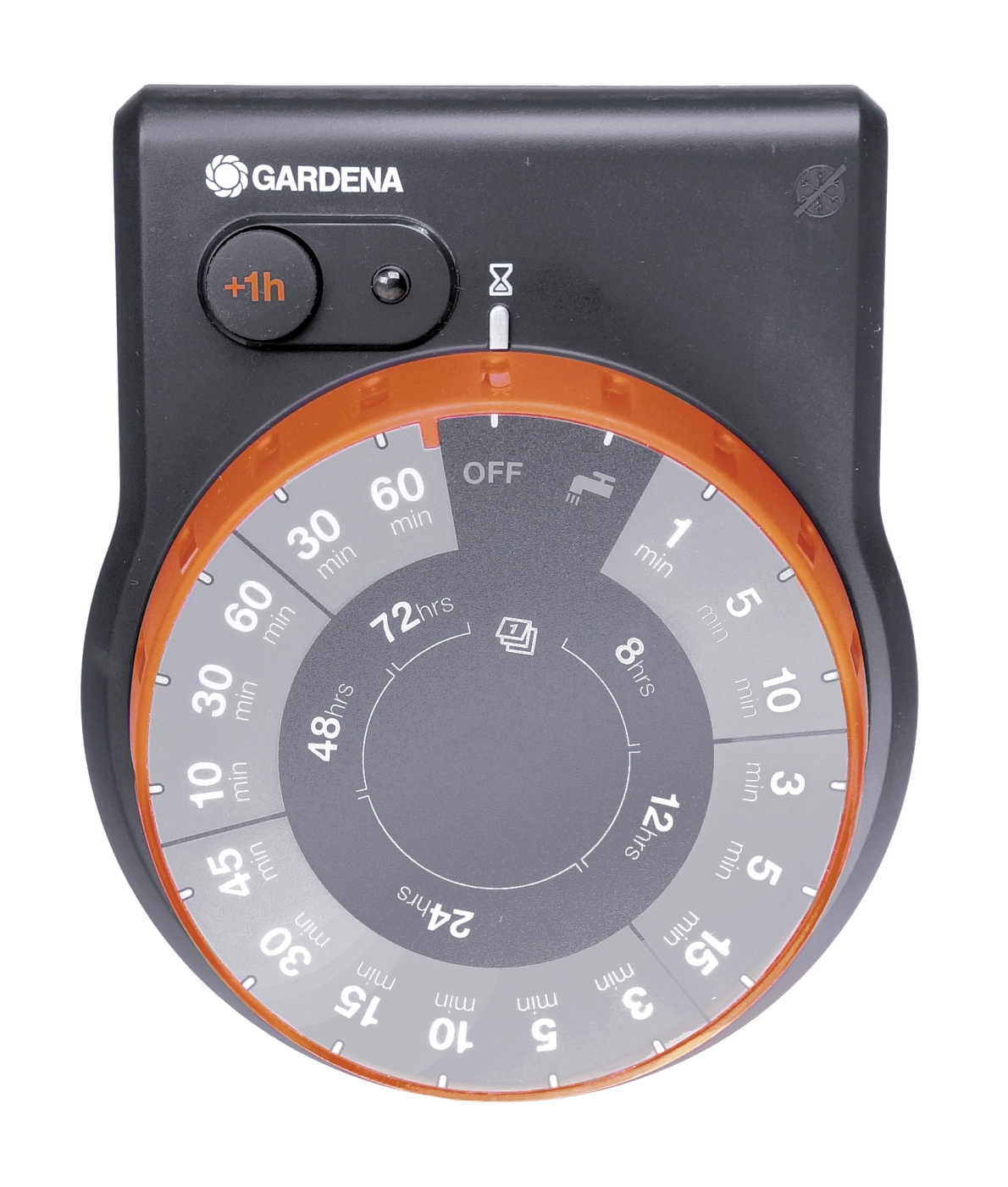 Control Unit