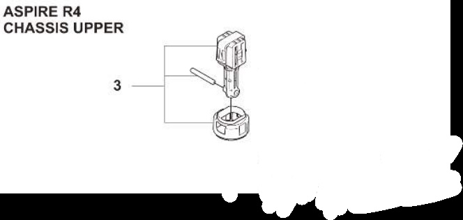 Pelare Aspire R4, 305, 405X, 415X, 310 Mark II, 315 Mark II
