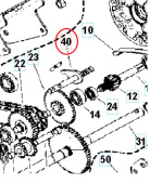 Shaft Shifter Shaft Shifter