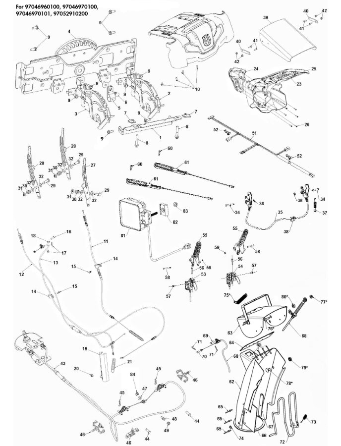 Console Husqvarna Applique One