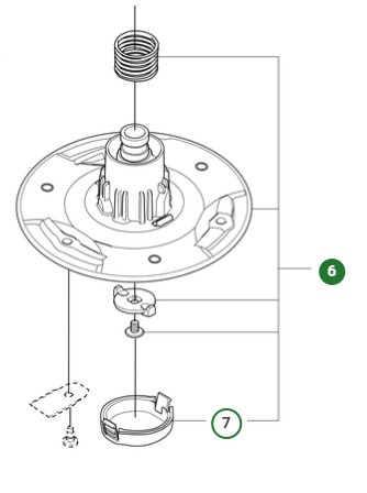 Knivdisk sats Gardena Sileno free, Sileno max
