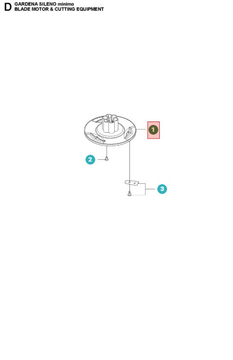 Knivdisk Aspire R4, Minimo