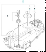 Knappsats Gardena Minimo Knappsats Gardena Minimo