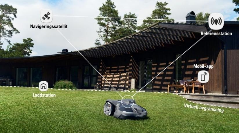 Husqvarna Automower® 450X Nera Startpaket