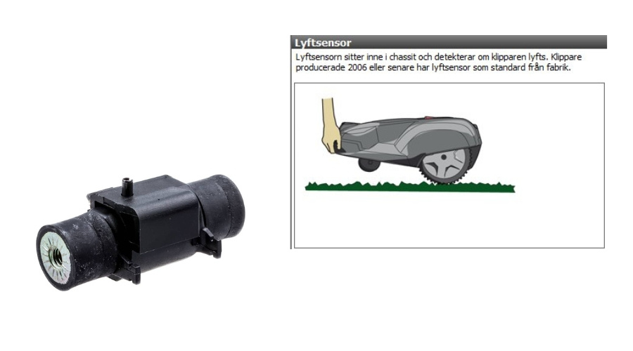 Huvudkretskort 220AC, R160, G2 programmerat