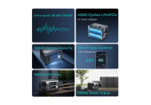 Batterigenerator SBL 1800W Batterigenerator SBL 1800W