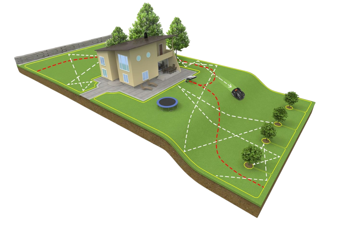 Installation av robotgräsklippare 2500-5000kvm