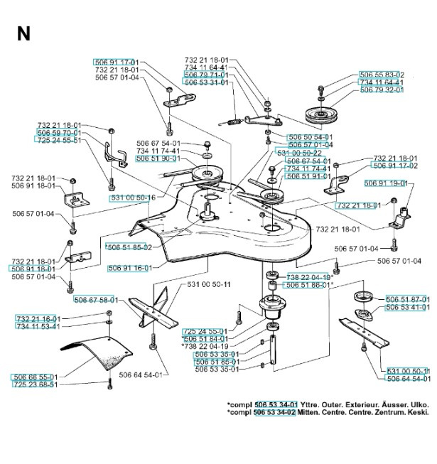 Rempaket Husqvarna Rider 850
